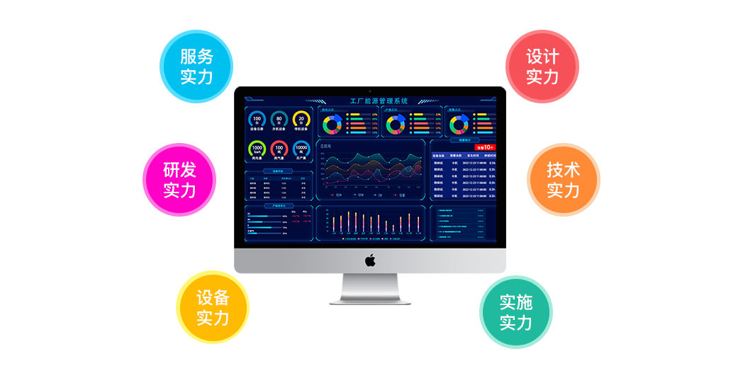 云起互联业务图